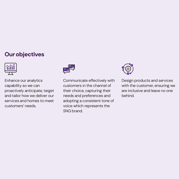 Infographic of Customer Experience Strategy objectives: Individual