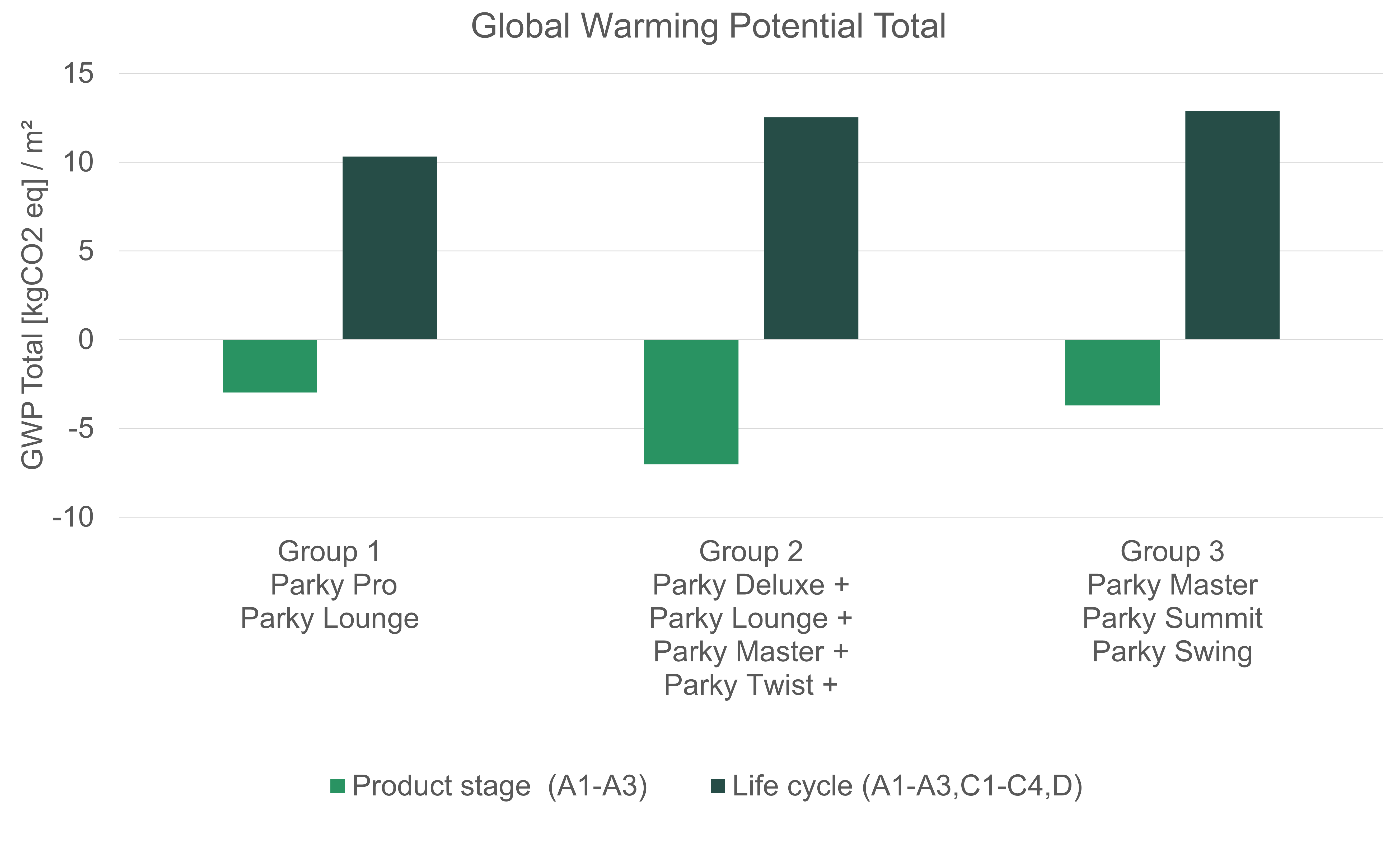 picture alternative text