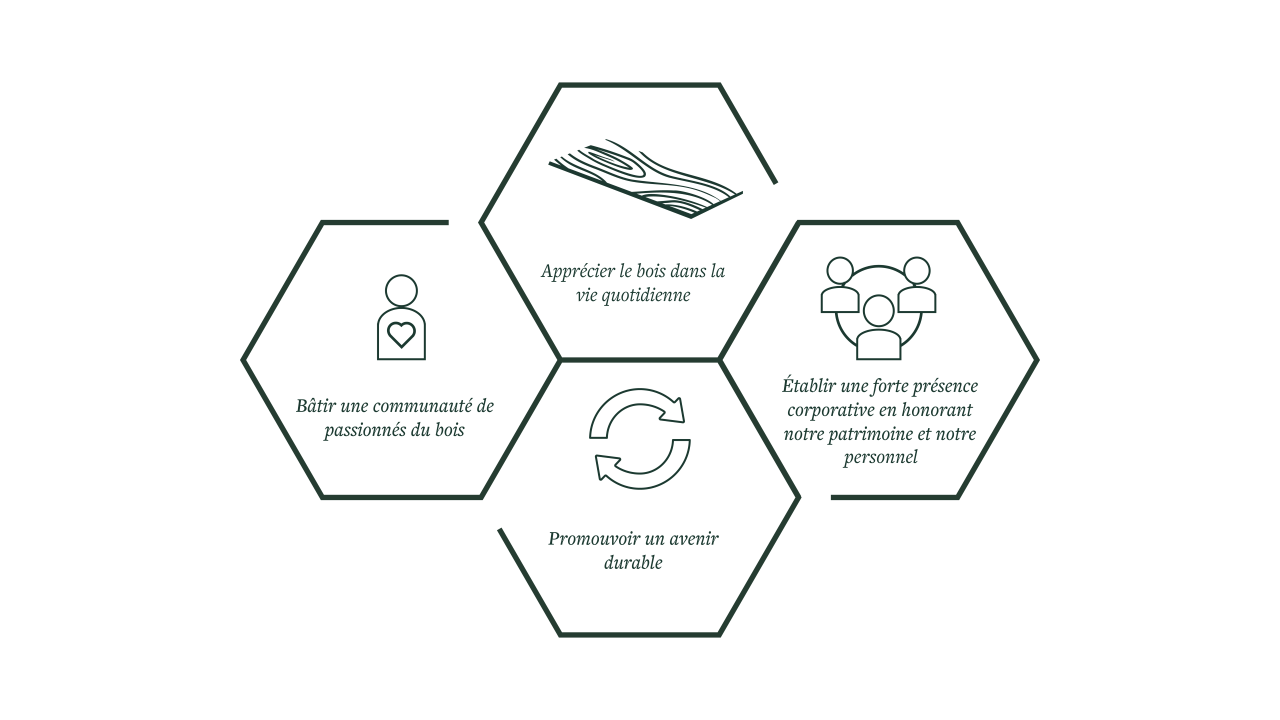 picture alternative text