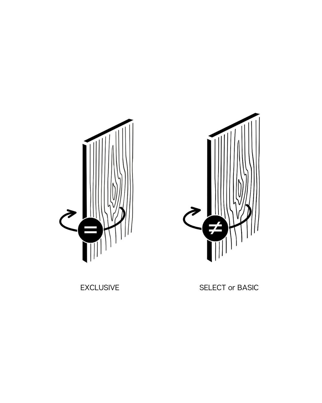 Querkus panel versions - exclusive, select and basic - wood veneer panels - decospan