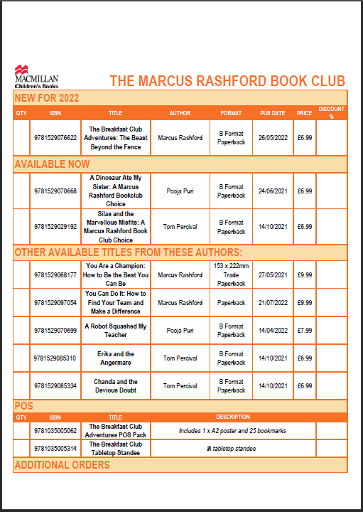 marcus rashford 2022.PNG