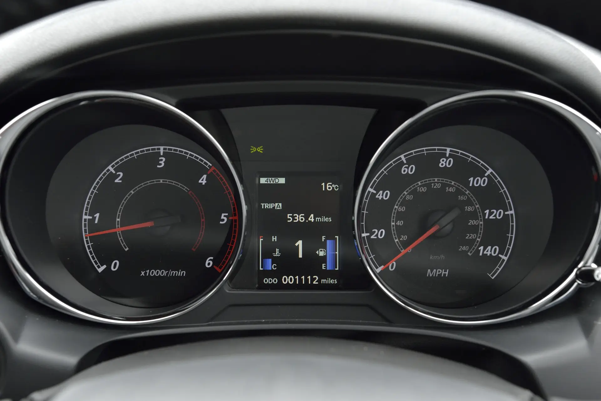 Mitsubishi ASX (2010-2021) Review: instrument cluster