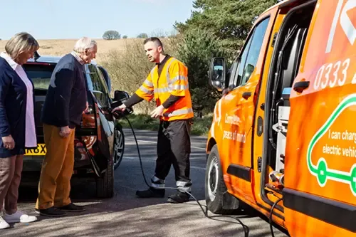 RAC Electric Car Breakdown Cover