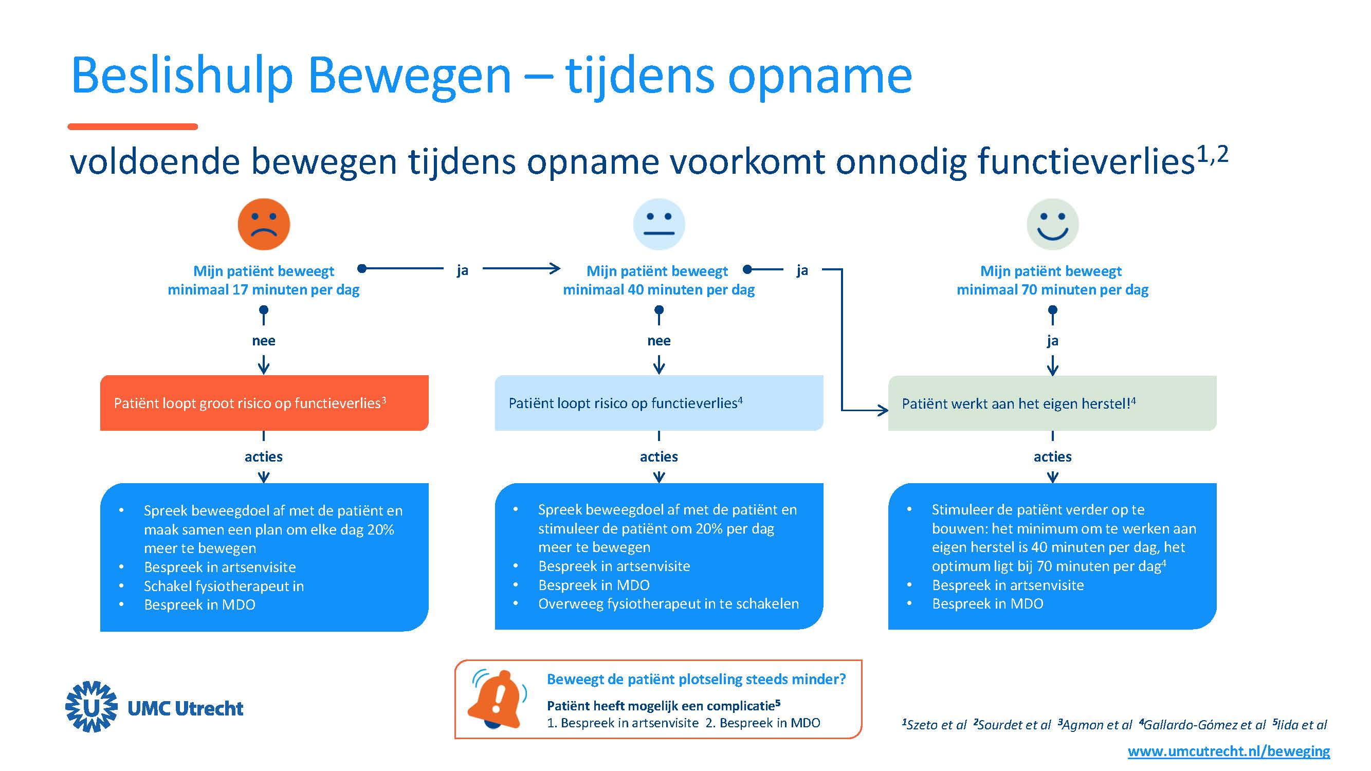 Generieke content afbeelding