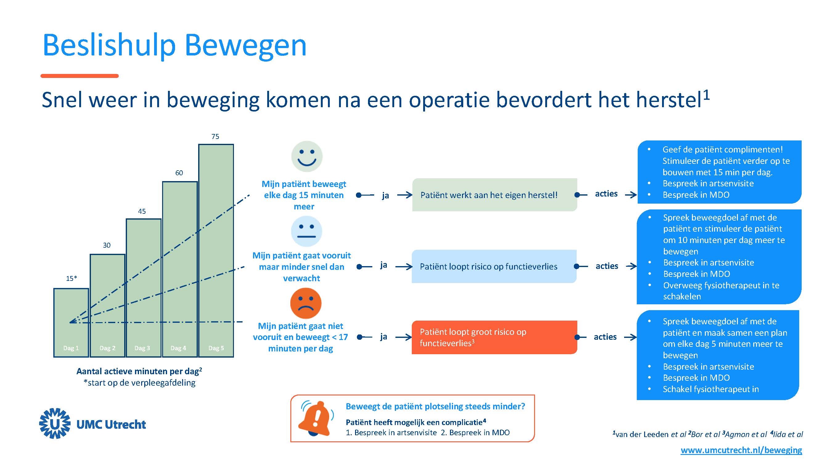 Generieke content afbeelding