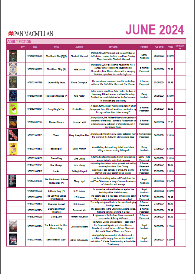 June 2024 Order Form.png