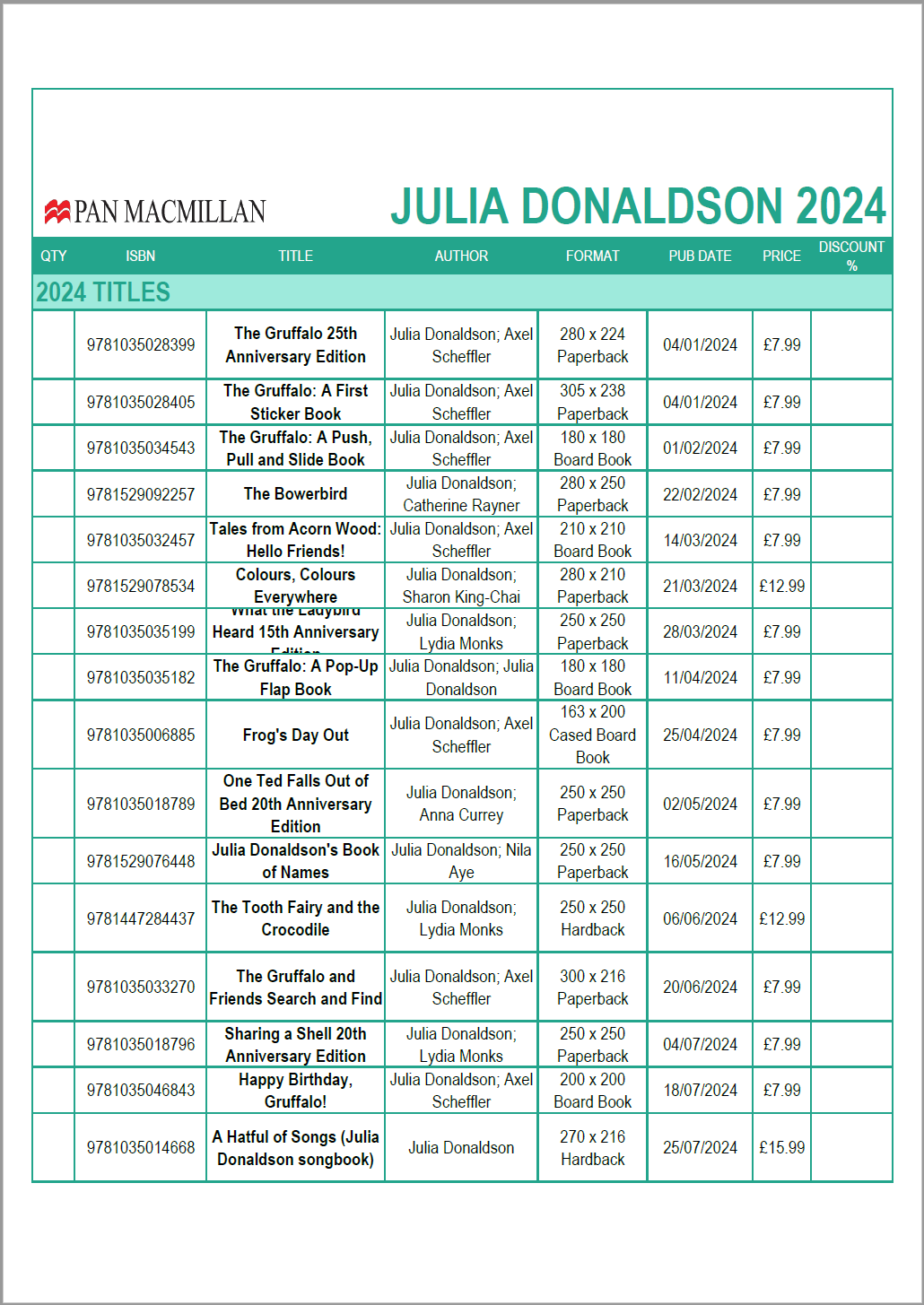 Julia D snippet.png